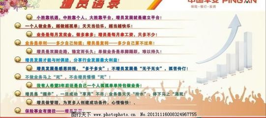 平安保險廣告業務 以專業與創新守護美好生活